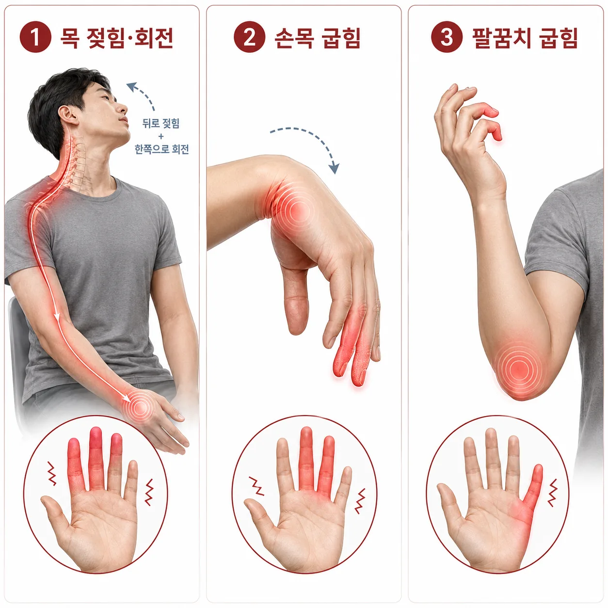 목·손목·팔꿈치 자세별 손 저림 변화 확인