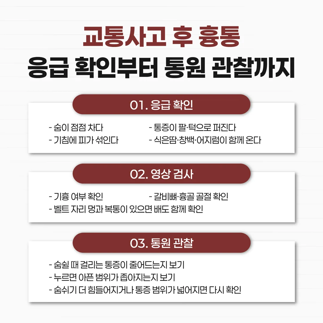 교통사고 흉통 확인 순서 응급 영상검사 내원 관찰