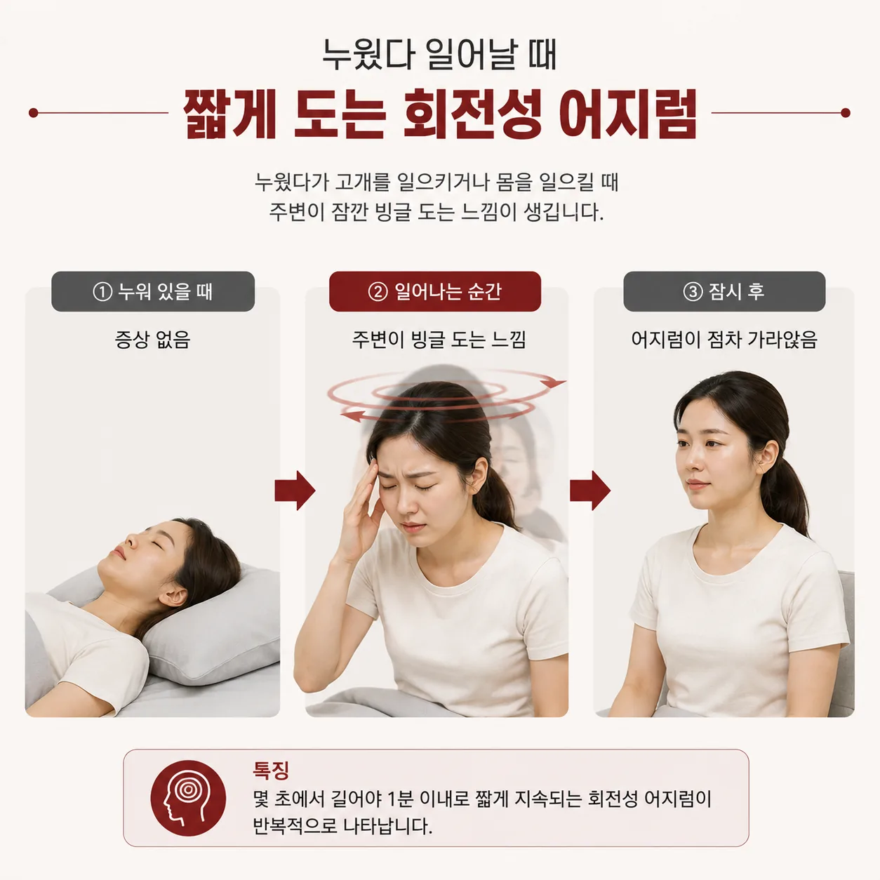 누웠다 일어날 때 주변이 도는 어지럼이 생기는 상황 일러스트