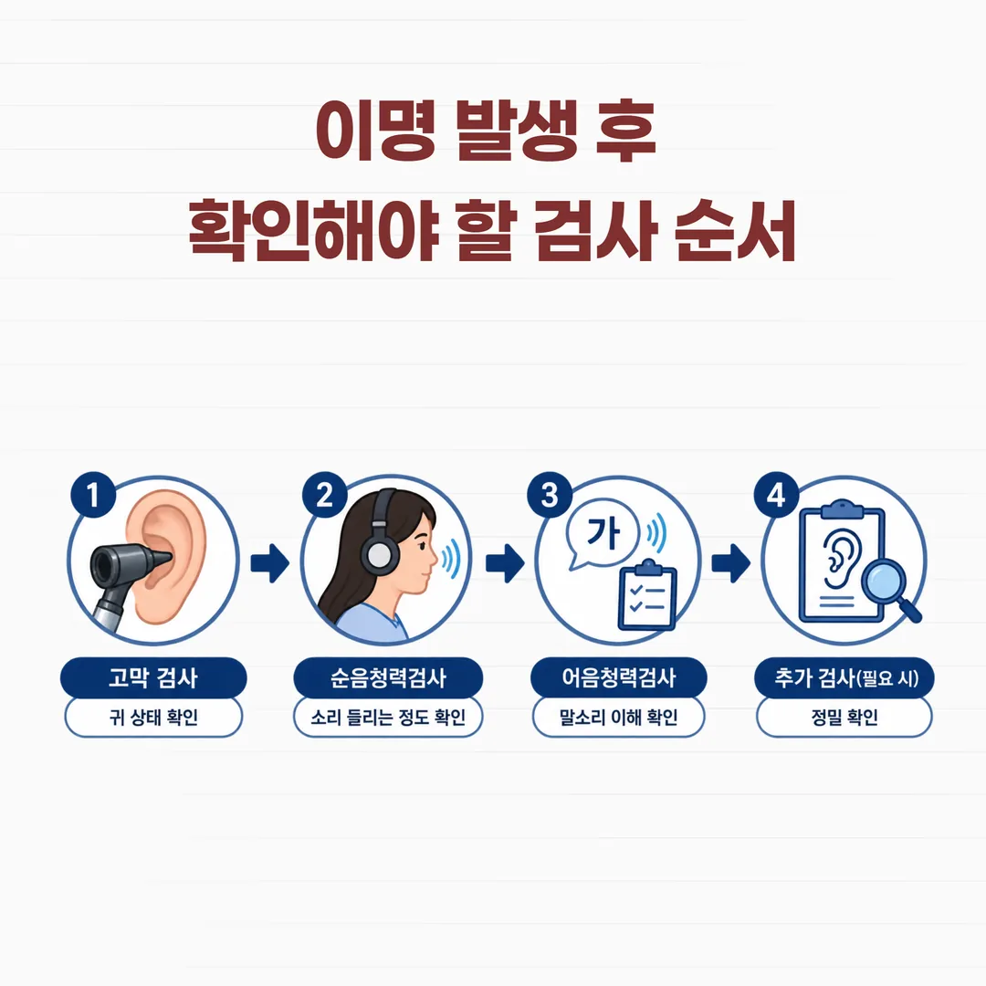 이명이 있을 때 고막 검사와 청력검사로 이어지는 확인 순서