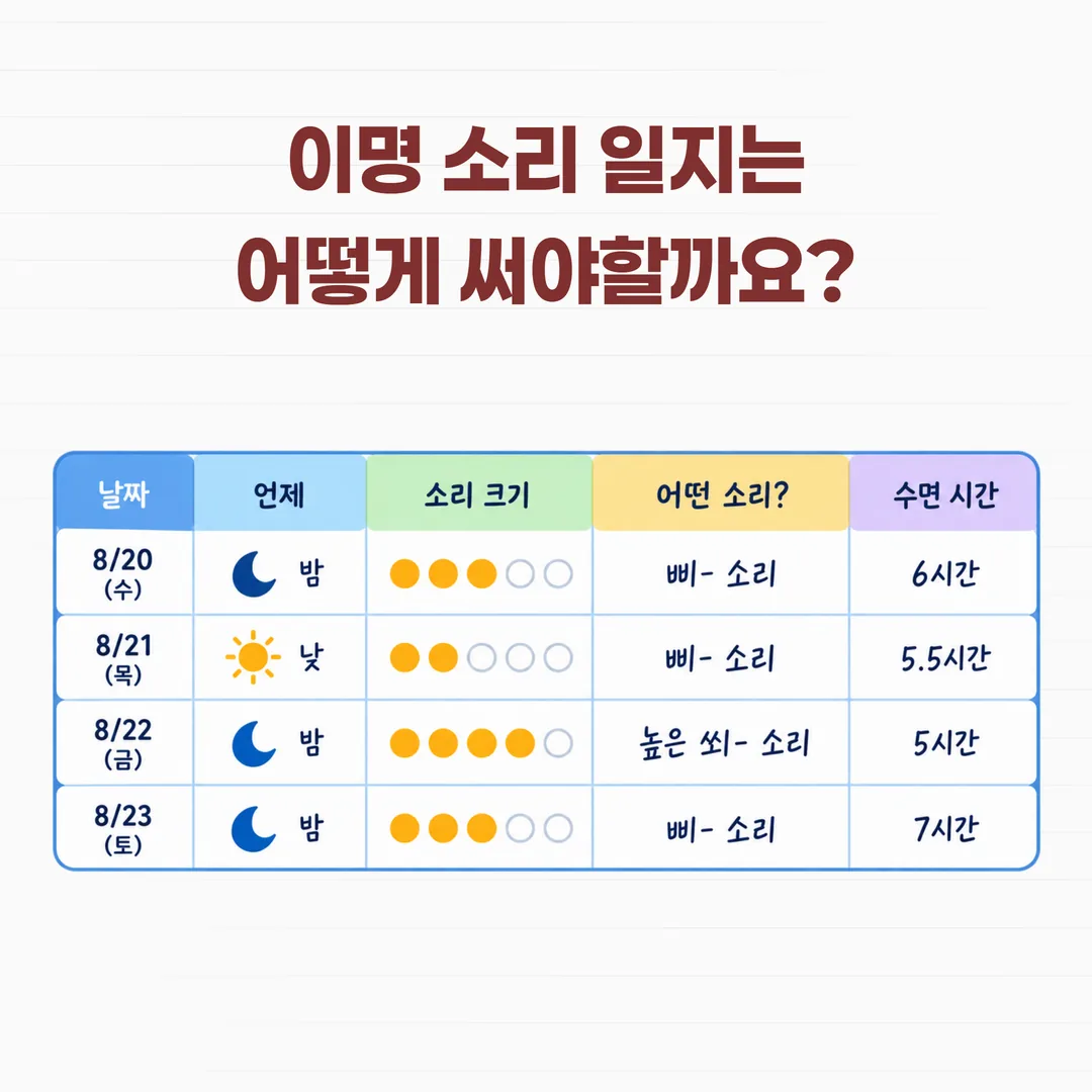 사고 후 이명이 커지는 시간과 상황을 기록하는 소리 일지 예시