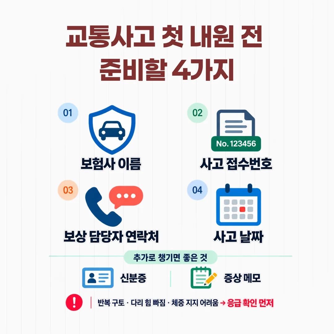 교통사고 첫 내원 전 준비할 네 가지 정보 개념도