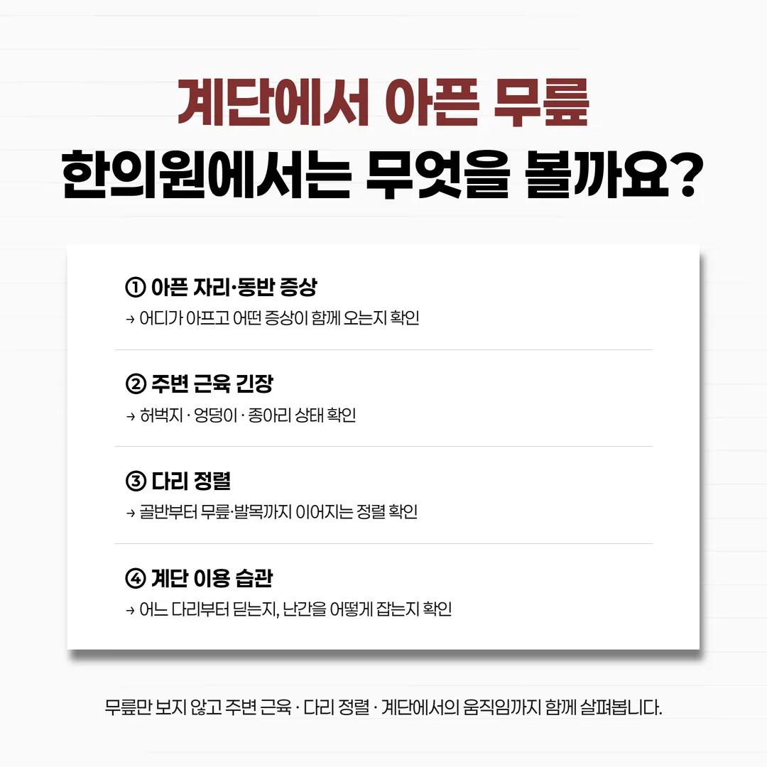 계단에서 아픈 무릎을 한의원에서 살피는 세 단계 흐름도