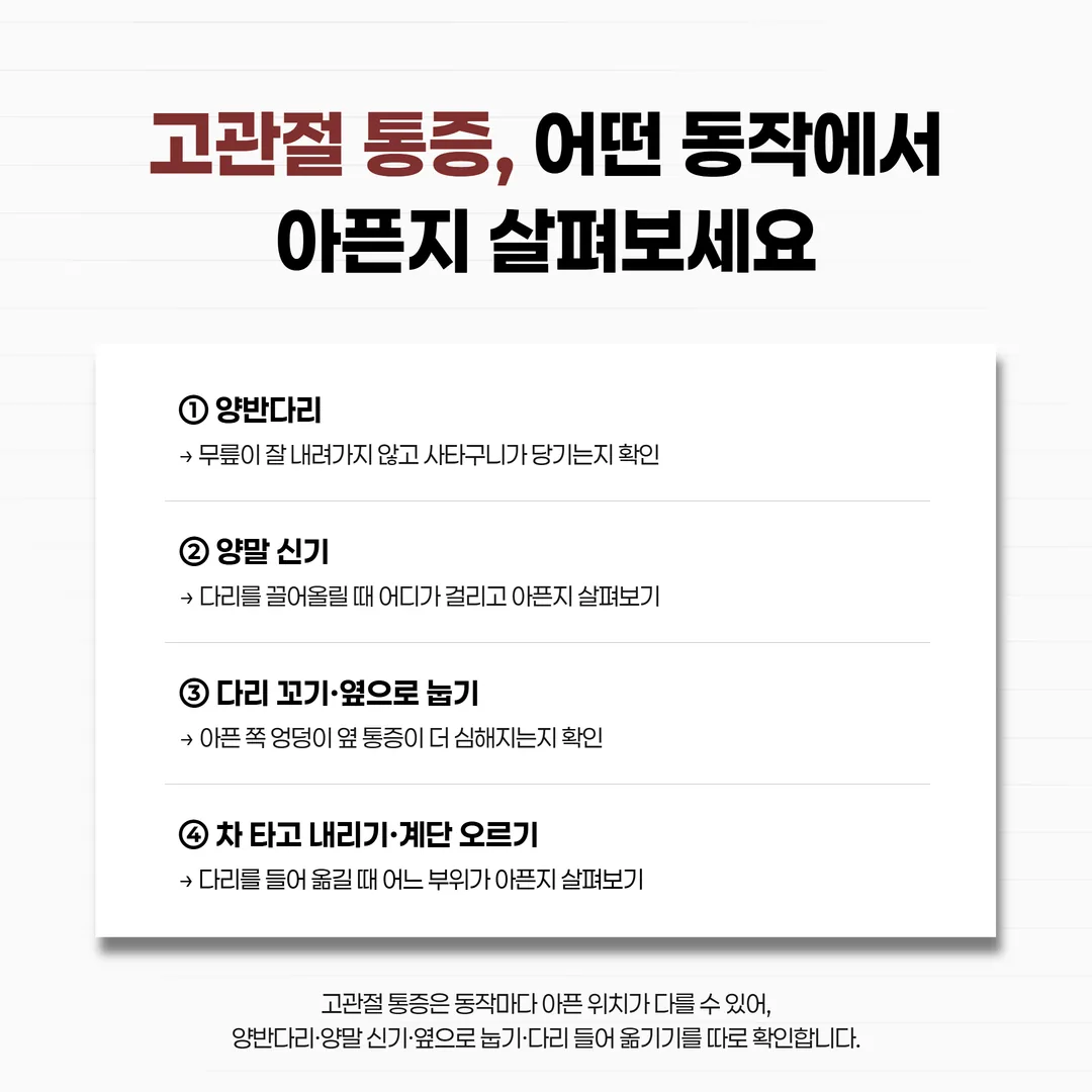 양반다리와 양말 신기 등 네 동작에서 아픈 자리를 적어 보는 고관절 통증 관찰표